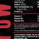 Nutrition Facts of a Four Loko A Detailed Analysis