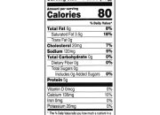 Cheddar cheese nutrition facts