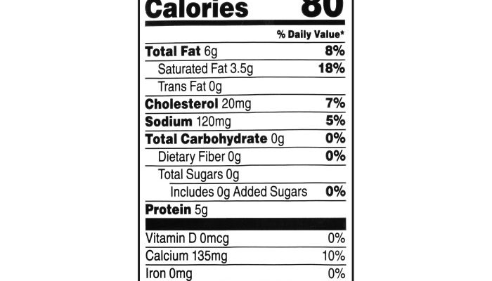 Cheddar Cheese Nutrition Facts A Comprehensive Guide