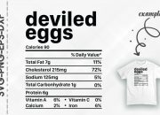 Devilled eggs nutrition facts