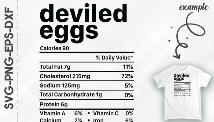 Deviled Eggs Nutrition Facts A Comprehensive Guide