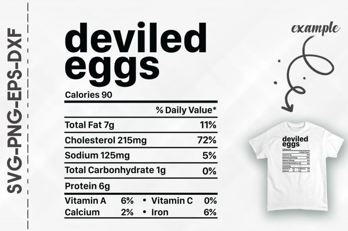 Devilled eggs nutrition facts